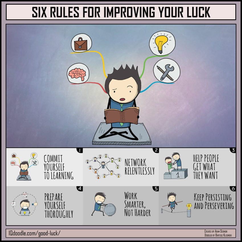 Six Rules for Improving Your Luck