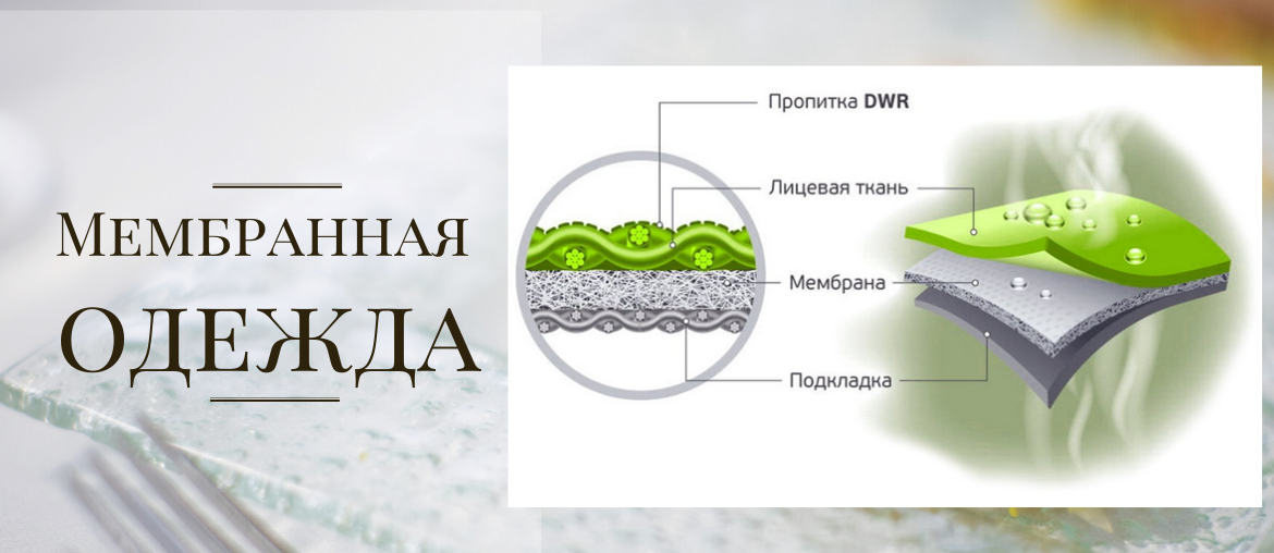 Мембранная одежда. Как и где стирать мембрану