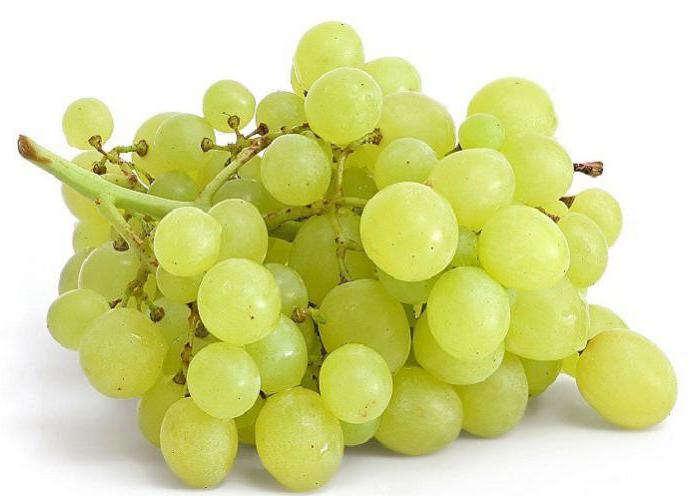 почему нельзя есть виноград на ночь