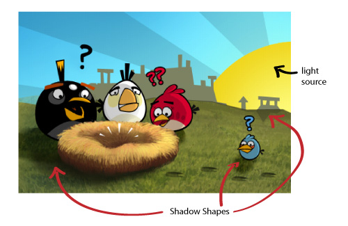Angry Birds scene