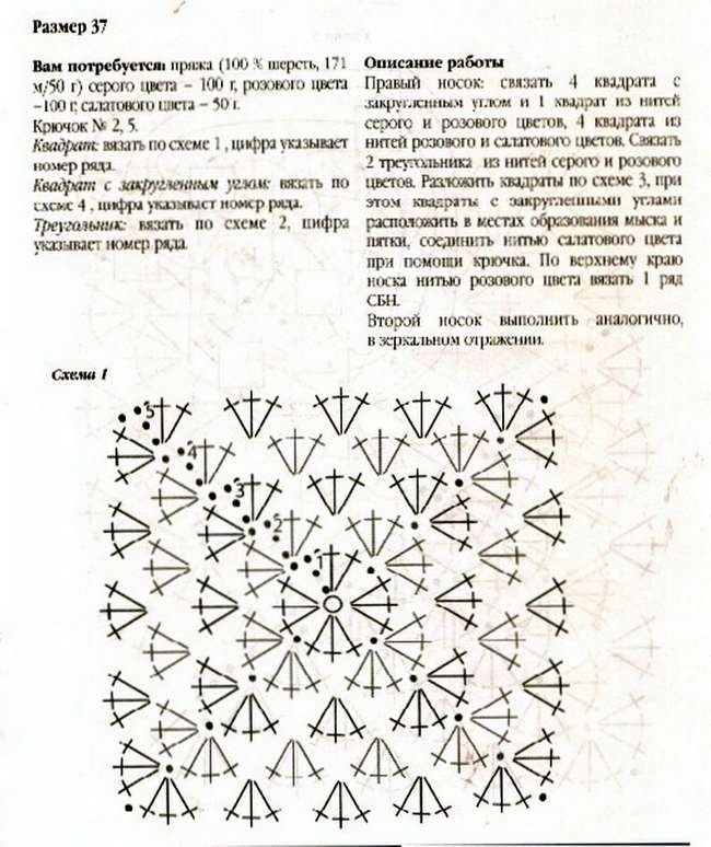 Как вязать рельефные столбики