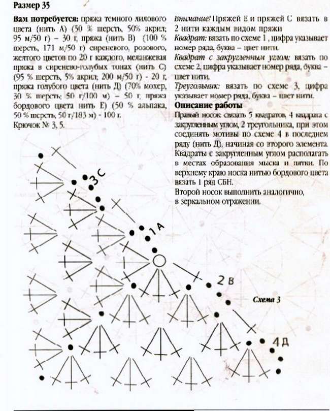 Как вязать рельефные столбики