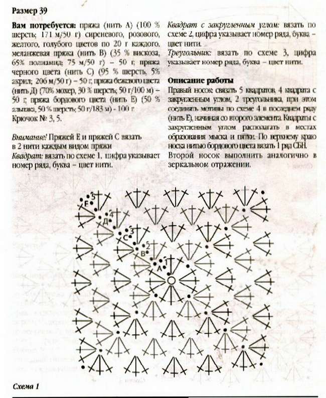 Как вязать рельефные столбики