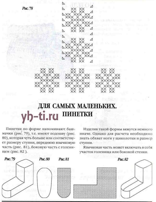 Как вязать рельефные столбики