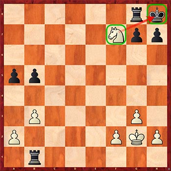 Диаграмма 9: Топ 10 тактических приемов, которые должен знать каждый шахматист