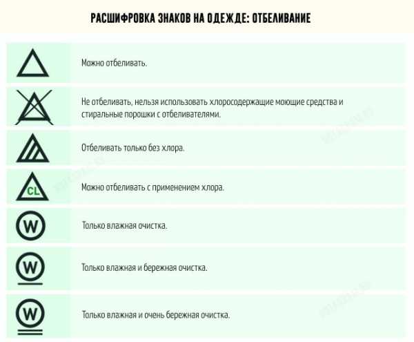 Кто расшифровка. Расшифровка знаков. Как рамшифровывается знак 